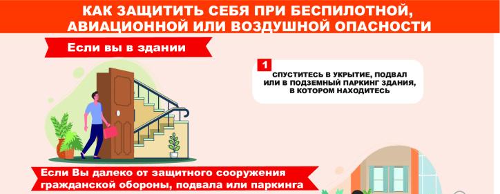 Как защитить себя при беспилотной, авиационной или воздушной опасности