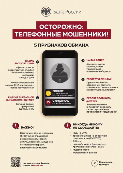 Урок – предупреждение «Как не стать жертвой мошенников. Новые схемы »