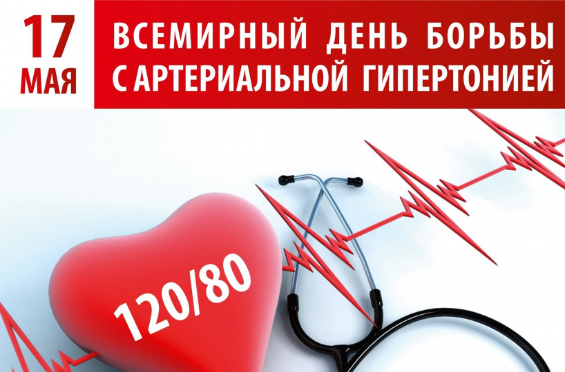 Неделя борьбы с артериальной гипертонией и приверженности назначенной врачом терапии (в честь Всемирного дня борьбы с артериальной гипертонией 17 мая)